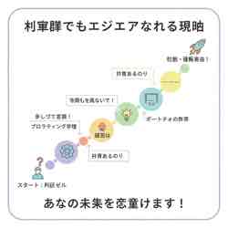 未経験でもエンジニアになれる理由を解説したインフォグラフィック